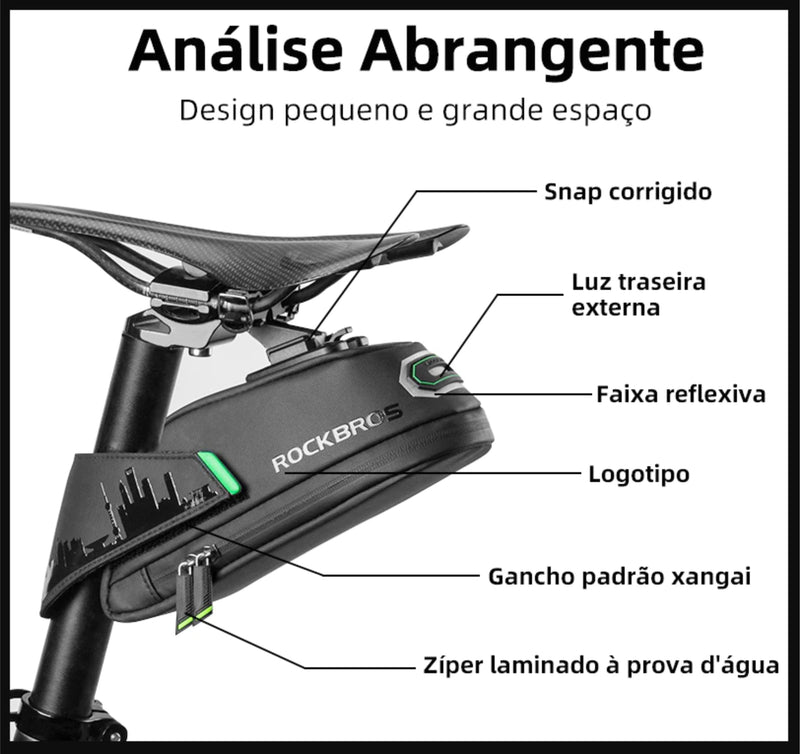 Bolsa de Selim Impermeável Rockbros - Zíper de Segurança - Santo Antônio Bike Shop